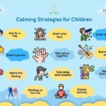 Calming Strategies for Children | Best CBSE school, Banashankari, Bangalore