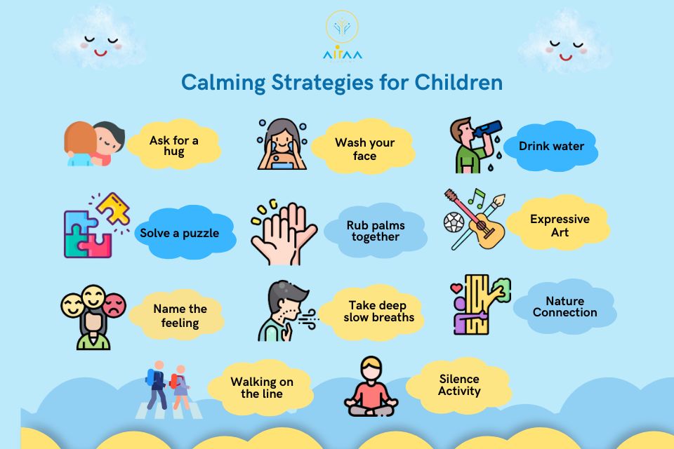 Calming Strategies for Children | Best CBSE school, Banashankari, Bangalore