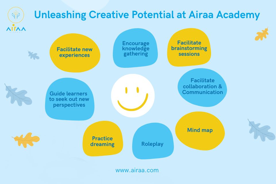 Unleashing Creative Potential of Learners at Airaa Academy – The Best CBSE School in Bangalore